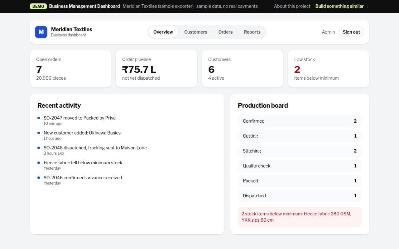 Dashboard overview with summary cards and recent activity